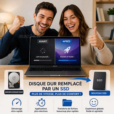 Promo changement disque-dur MacBook Pro 13 pouces A1708 sur MARGENCY